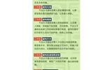 9大類型，58種電信詐騙手法
