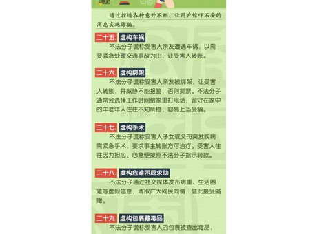 9大類型，58種電信詐騙手法