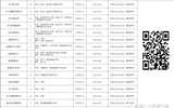 “百日千萬網絡招聘專項行動”網絡招聘會——武威伊利乳業(yè)有限責任公司