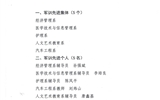 武威職業(yè)學院關(guān)于表彰2019級學生軍訓工作先進集體、先進個人的決定