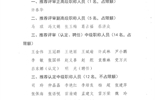 關(guān)于2020年職稱評審（認定、聘任）推薦結(jié)果的公示